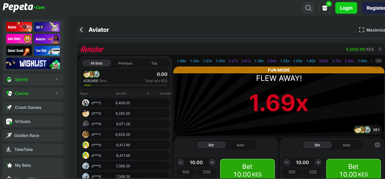 Aviator Game at Pepeta Casino